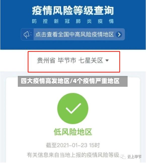 四大疫情高发地区/4个疫情严重地区-第2张图片