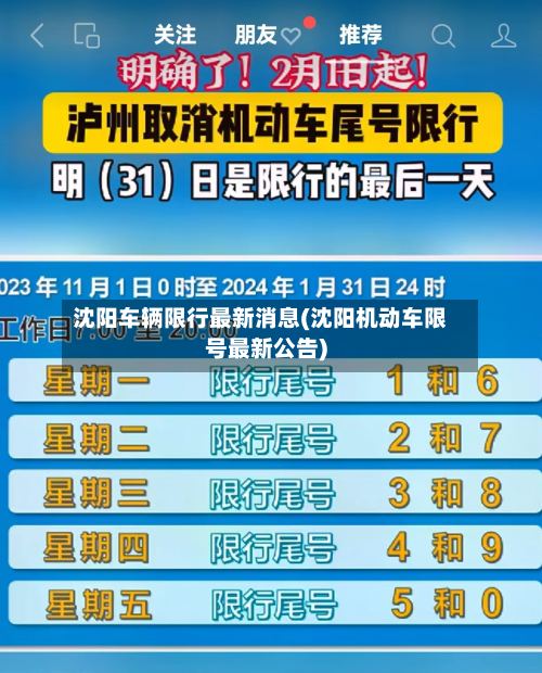 沈阳车辆限行最新消息(沈阳机动车限号最新公告)
