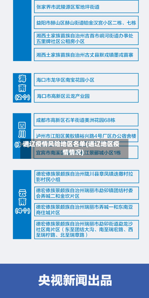 通辽疫情风险地区名单(通辽地区疫情情况)-第2张图片