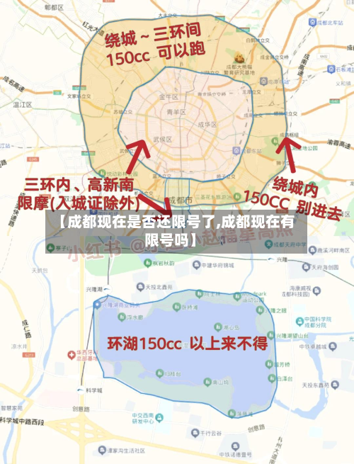 【成都现在是否还限号了,成都现在有限号吗】-第2张图片