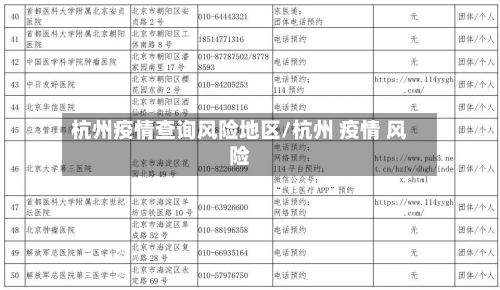 杭州疫情查询风险地区/杭州 疫情 风险-第3张图片