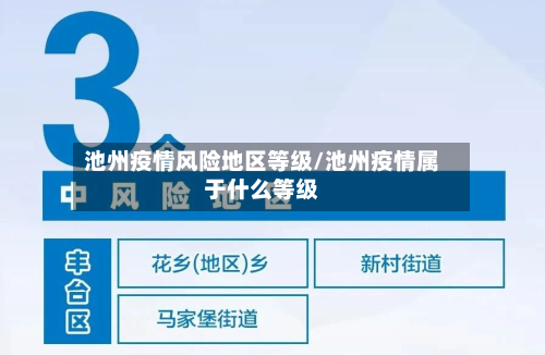 池州疫情风险地区等级/池州疫情属于什么等级