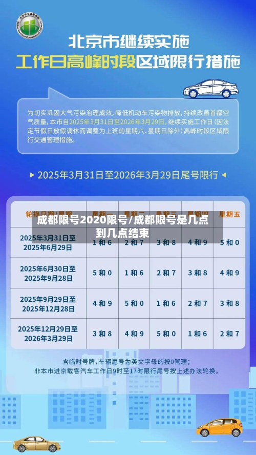 成都限号2020限号/成都限号是几点到几点结束-第2张图片