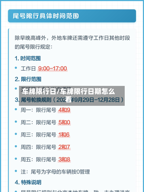 车牌限行日/车牌限行日期怎么看