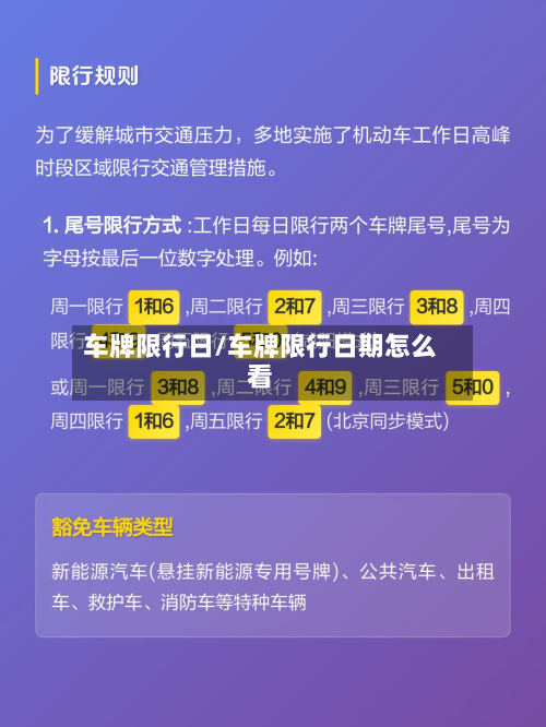 车牌限行日/车牌限行日期怎么看-第2张图片