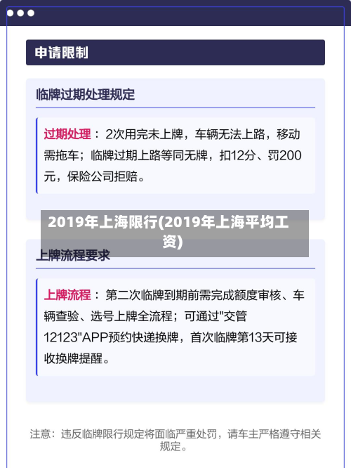 2019年上海限行(2019年上海平均工资)-第2张图片