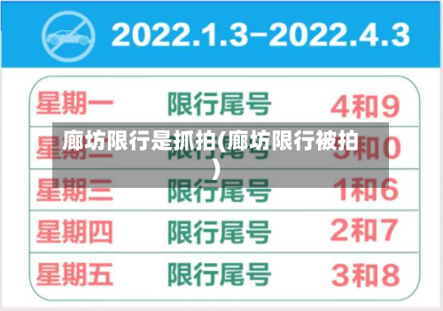 廊坊限行是抓拍(廊坊限行被拍)