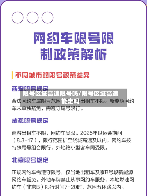 限号区域高速限号吗/限号区域高速能走吗-第3张图片
