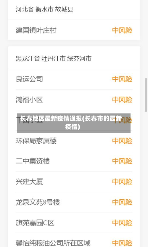 长春地区最新疫情通报(长春市的最新疫情)-第2张图片