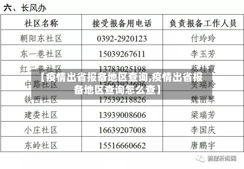 【疫情出省报备地区查询,疫情出省报备地区查询怎么查】