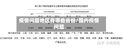 疫情问题地区有哪些省份/国内疫情问题-第2张图片