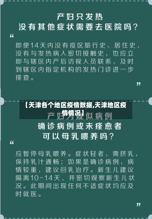 【天津各个地区疫情数据,天津地区疫情情况】-第2张图片