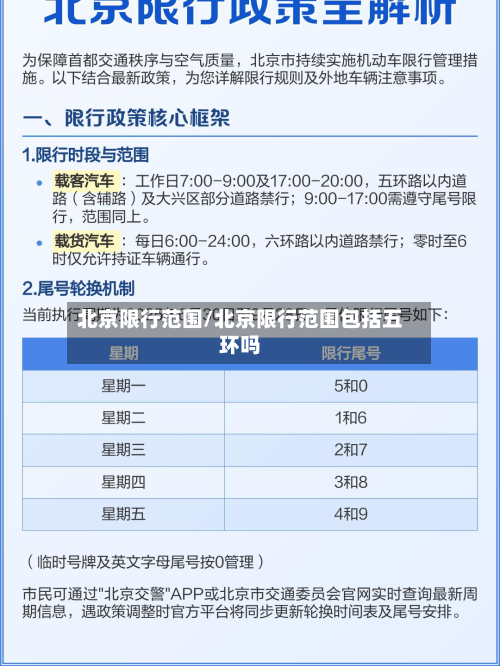北京限行范围/北京限行范围包括五环吗-第2张图片