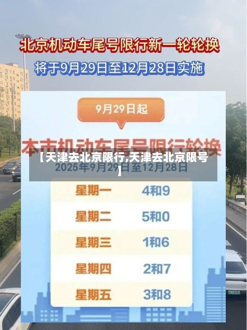 【天津去北京限行,天津去北京限号】