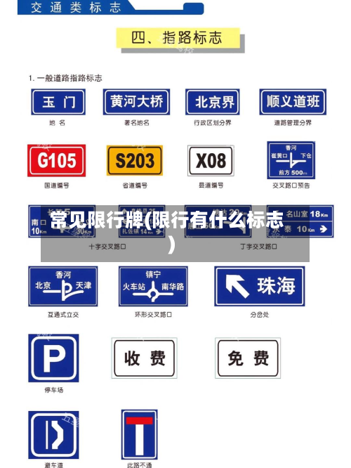 常见限行牌(限行有什么标志)