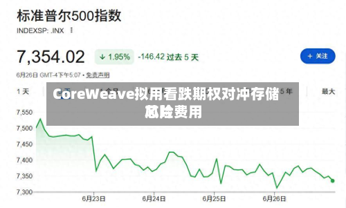 CoreWeave拟用看跌期权对冲存储芯片费用风险