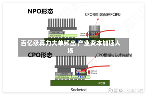 百亿级算力大单频出 产业资本加速入场-第3张图片