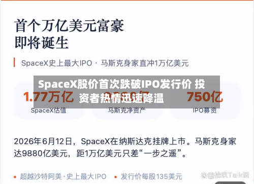 SpaceX股价首次跌破IPO发行价 投资者热情迅速降温-第2张图片