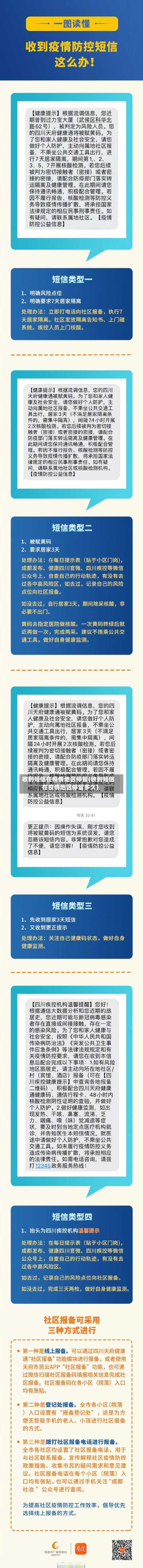 收到短信在疫情地区停留(收到短信在疫情地区停留多久)-第2张图片