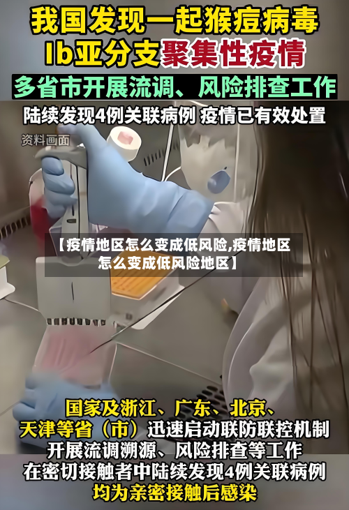 【疫情地区怎么变成低风险,疫情地区怎么变成低风险地区】-第2张图片