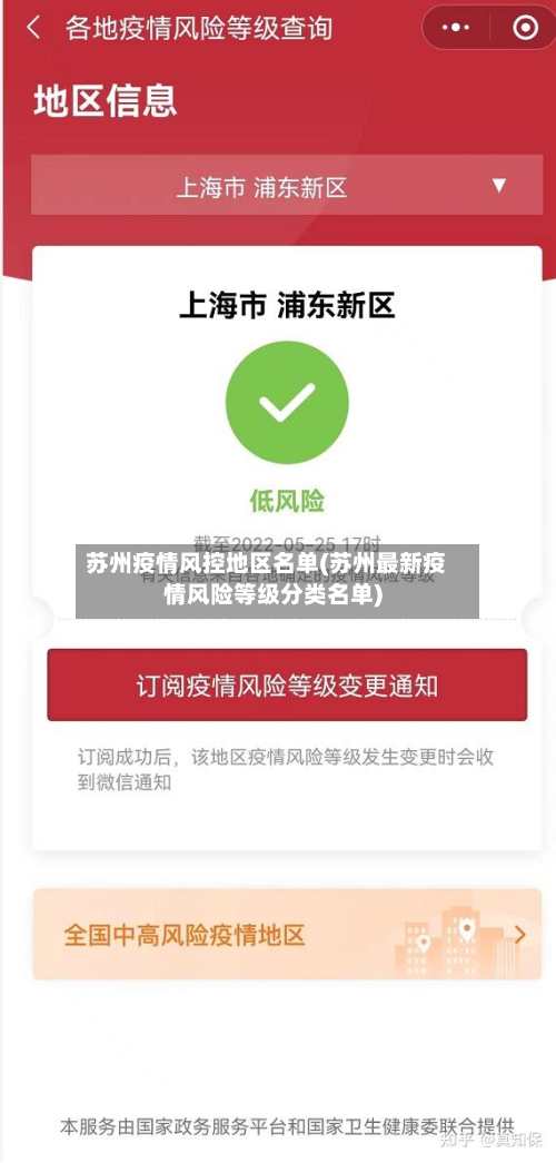 苏州疫情风控地区名单(苏州最新疫情风险等级分类名单)