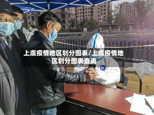 上虞疫情地区划分图表/上虞疫情地区划分图表查询-第2张图片
