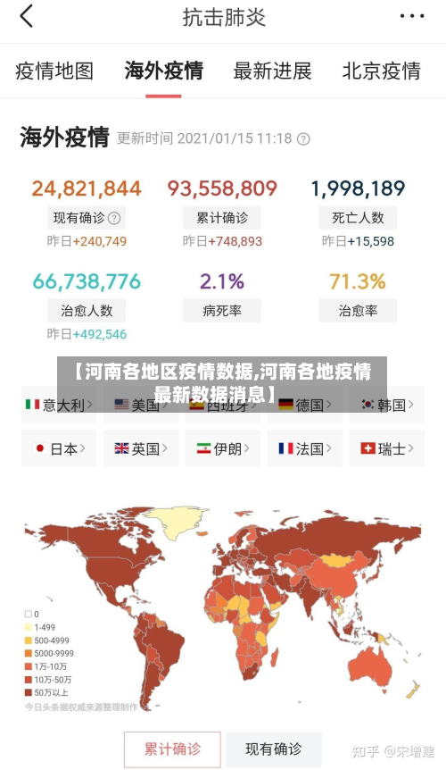【河南各地区疫情数据,河南各地疫情最新数据消息】-第3张图片