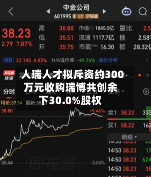 人瑞人才拟斥资约300万元收购瑞博共创余下30.0%股权-第1张图片