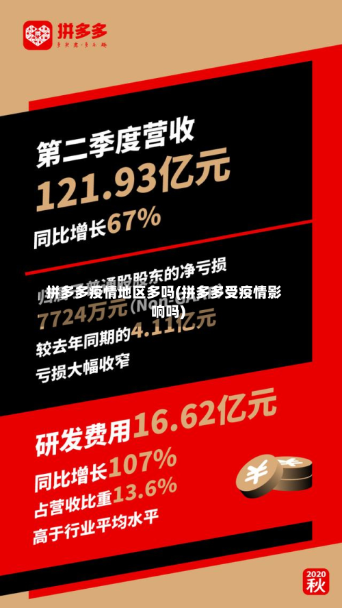 拼多多疫情地区多吗(拼多多受疫情影响吗)-第2张图片