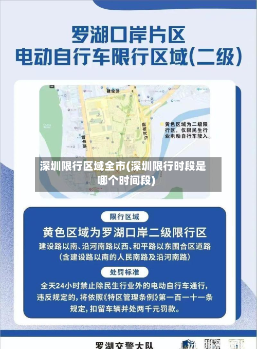 深圳限行区域全市(深圳限行时段是哪个时间段)