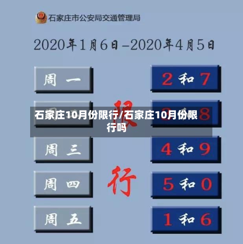 石家庄10月份限行/石家庄10月份限行吗