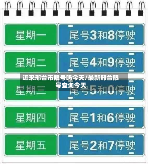 近来邢台市限号吗今天/最新邢台限号查询今天