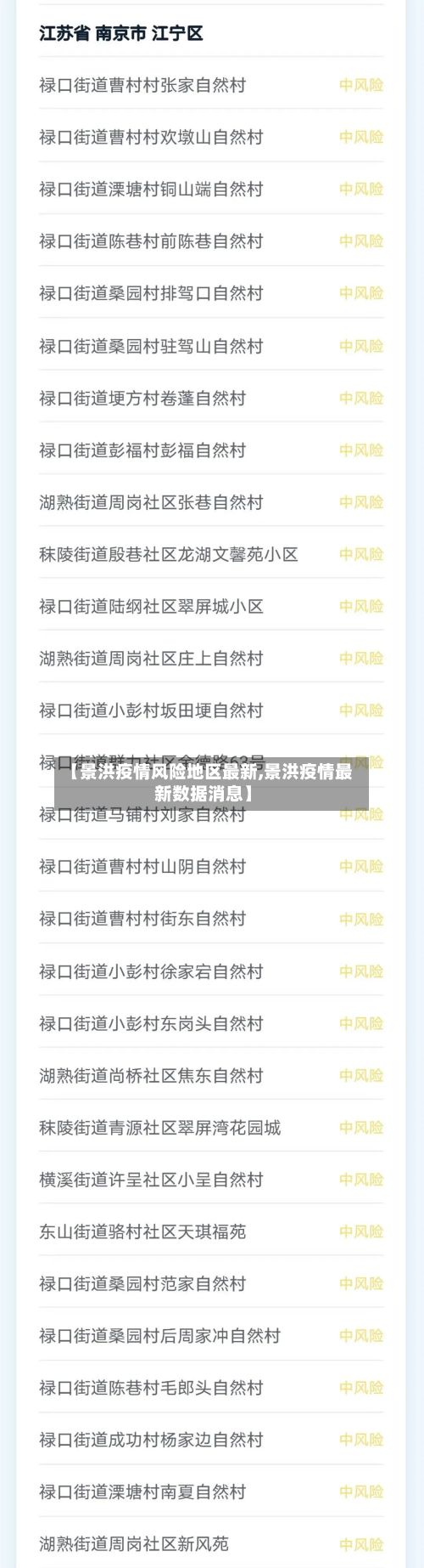 【景洪疫情风险地区最新,景洪疫情最新数据消息】