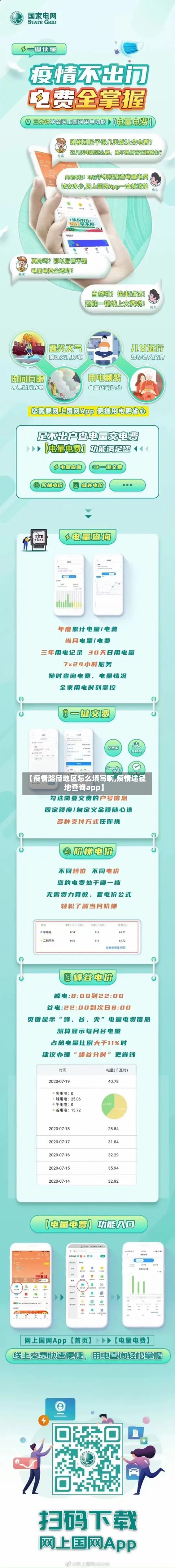 【疫情路径地区怎么填写啊,疫情途径地查询app】-第2张图片