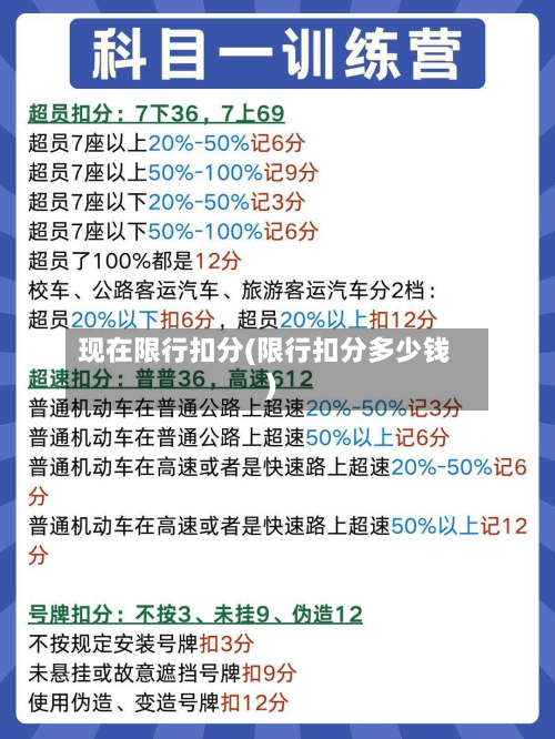 现在限行扣分(限行扣分多少钱)