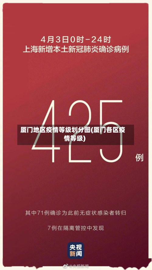 厦门地区疫情等级划分图(厦门各区疫情等级)-第3张图片