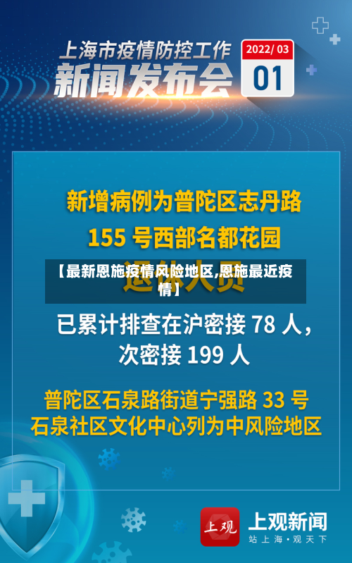 【最新恩施疫情风险地区,恩施最近疫情】