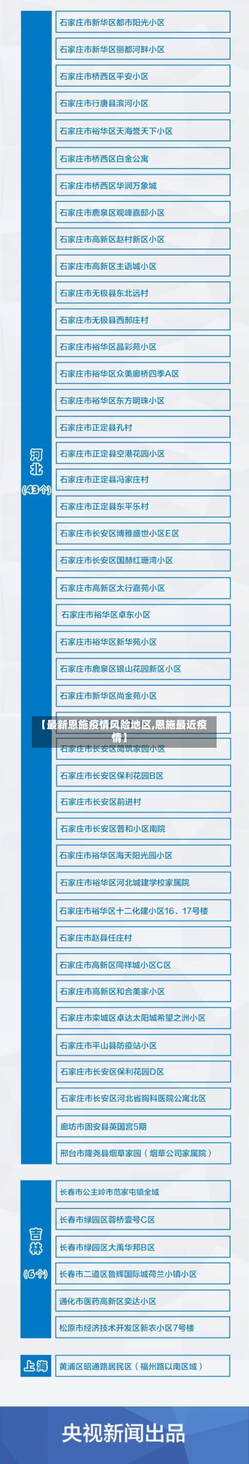 【最新恩施疫情风险地区,恩施最近疫情】-第2张图片
