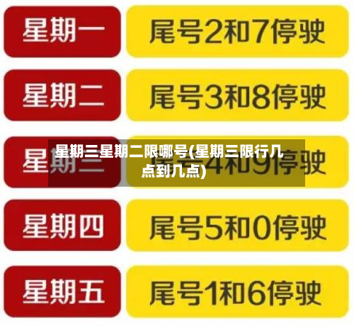 星期三星期二限哪号(星期三限行几点到几点)-第2张图片