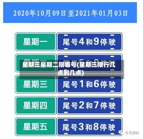 星期三星期二限哪号(星期三限行几点到几点)-第3张图片