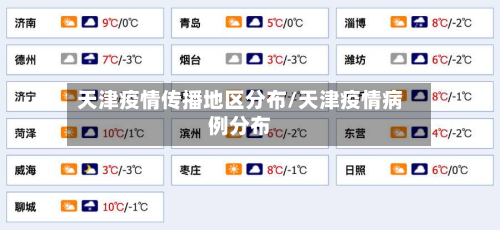 天津疫情传播地区分布/天津疫情病例分布-第2张图片