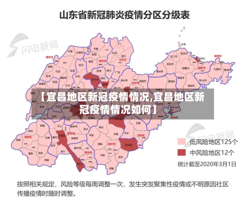 【宜昌地区新冠疫情情况,宜昌地区新冠疫情情况如何】