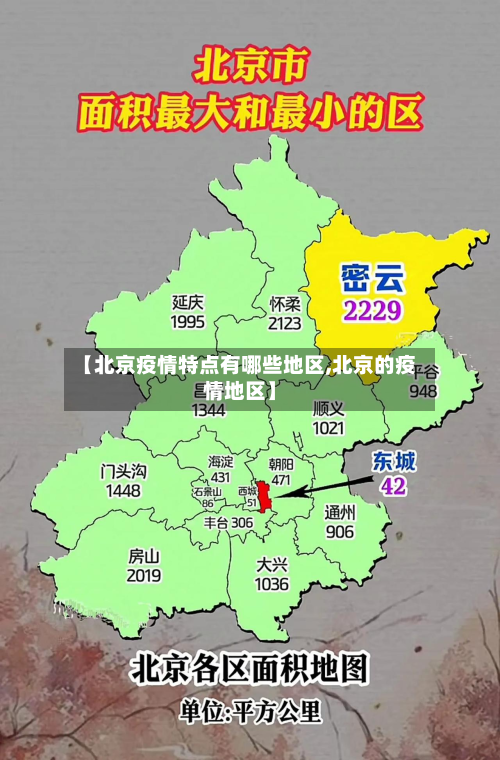 【北京疫情特点有哪些地区,北京的疫情地区】