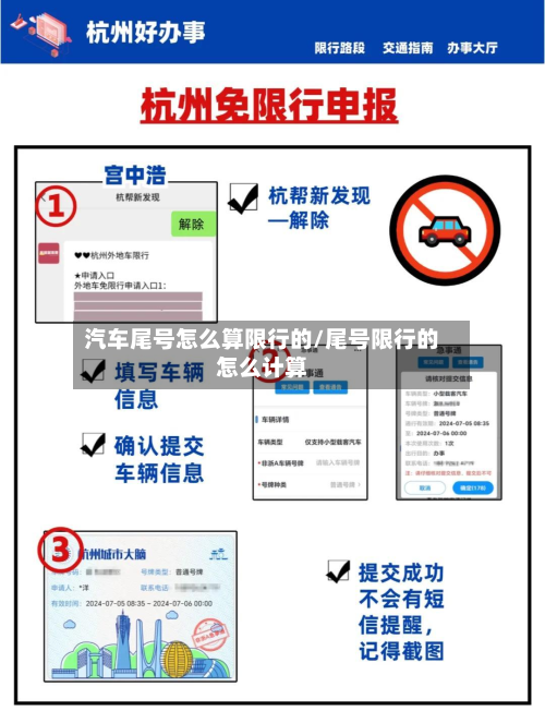 汽车尾号怎么算限行的/尾号限行的怎么计算-第2张图片