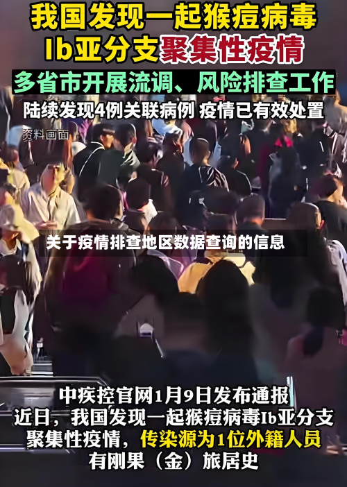 关于疫情排查地区数据查询的信息