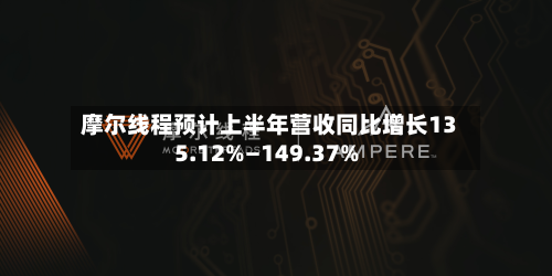 摩尔线程预计上半年营收同比增长135.12%—149.37%