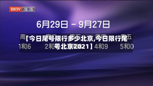 【今日尾号限行多少北京,今日限行尾号北京2021】
