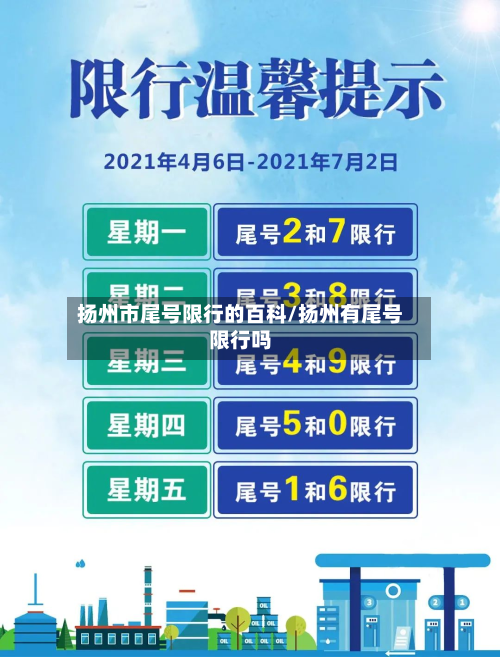 扬州市尾号限行的百科/扬州有尾号限行吗