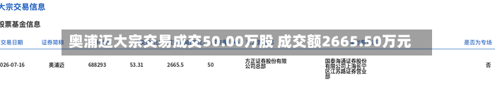 奥浦迈大宗交易成交50.00万股 成交额2665.50万元