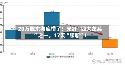 20万股东彻底懵了！光纤“四大龙头”之一，17天“腰斩”！-第2张图片